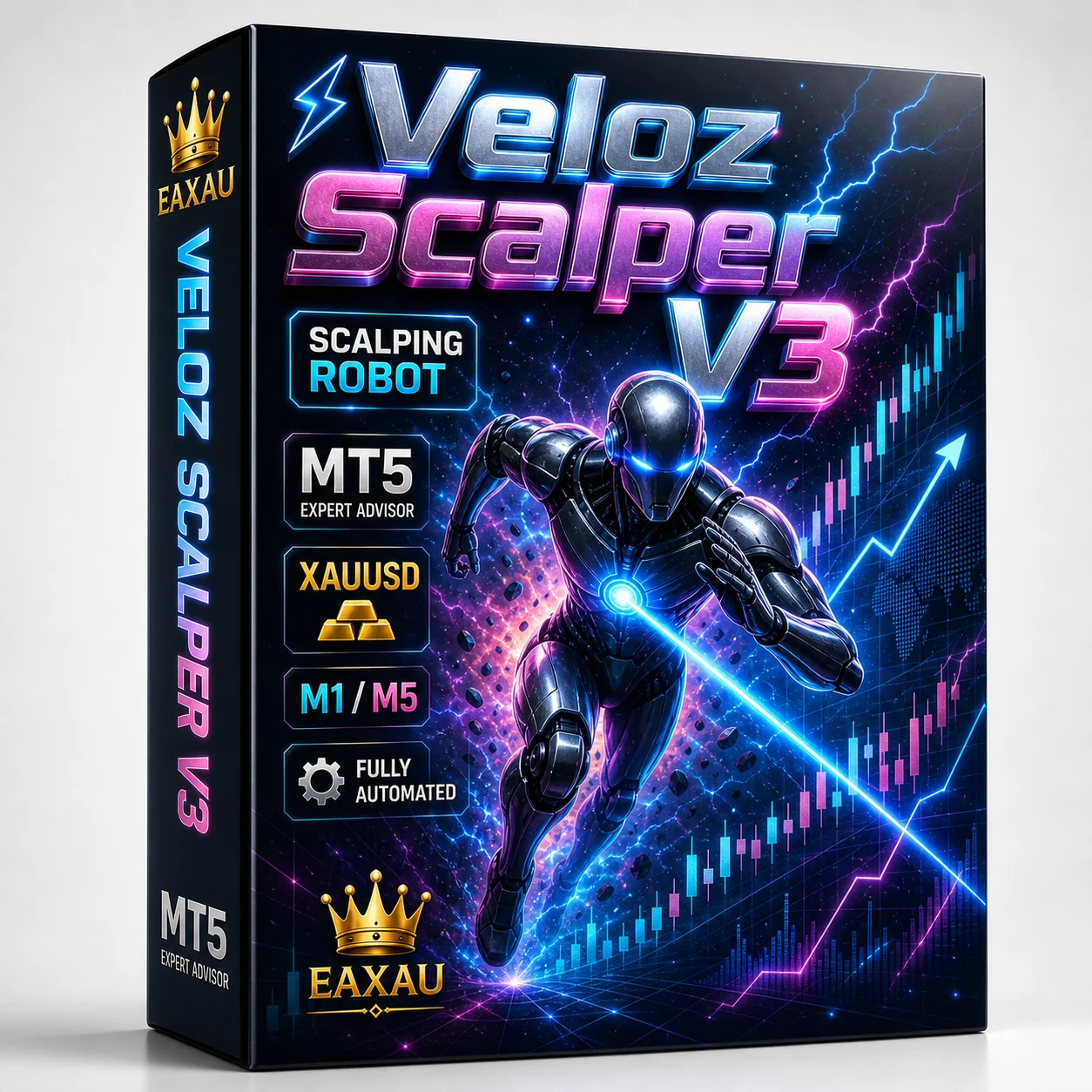 Veloz Scalperv3