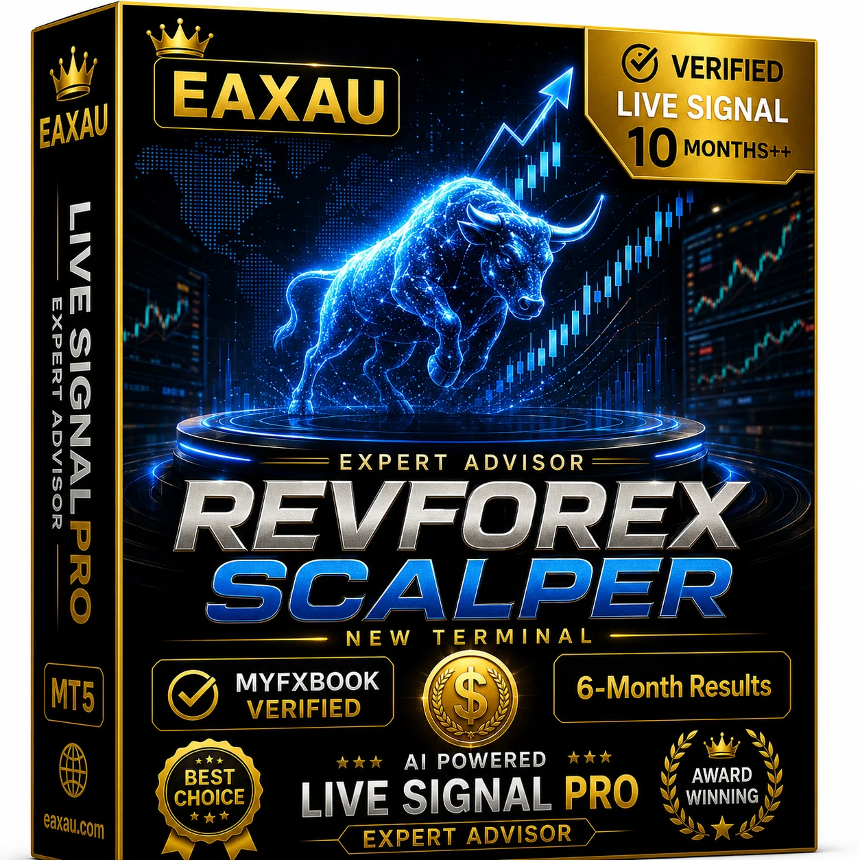 RevForex Scalper EAv2.0